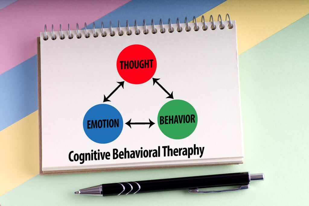 cbt therapy sign