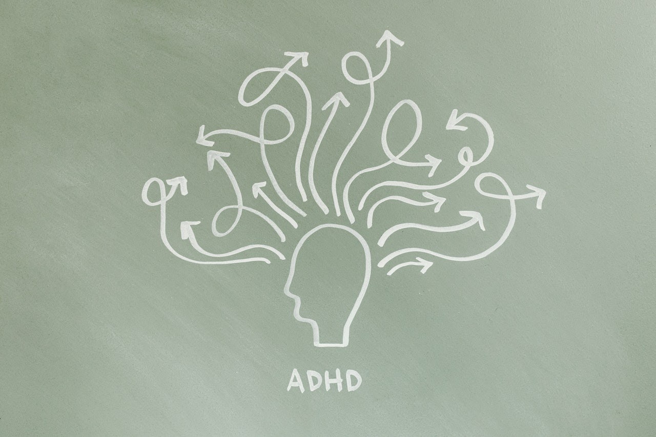 ADHD graphic. 